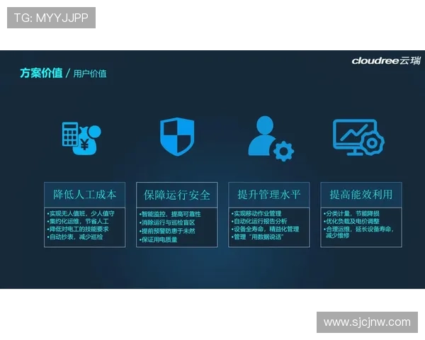 PG娱乐正规官网加强技术防护措施,保障平台安全稳定运行 PG娱乐正规官网加强技术防护措施,保障平台安全稳定运行