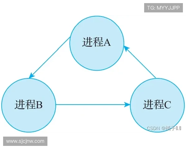 PG昆明入口常见问题解答，解决你在进入过程中遇到的所有疑问